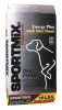Sportmix Dog Food