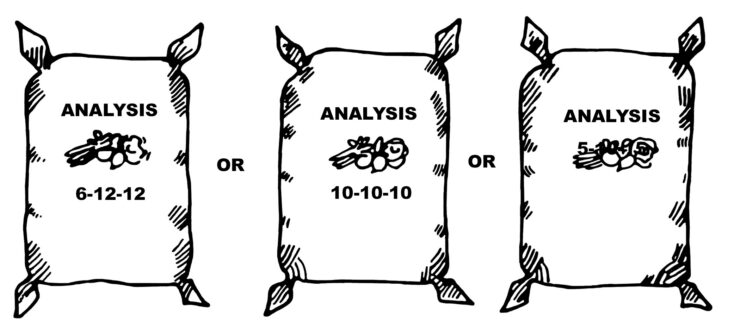 The three grades of fertilizer that work well for most garden crops.